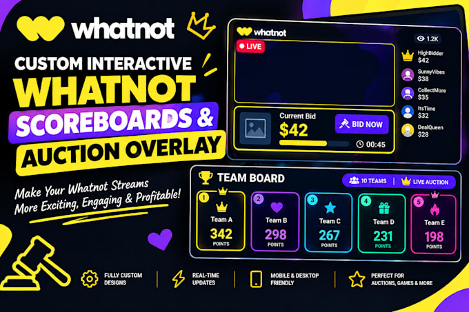 create custom interactive whatnot scoreboards and auction overlays