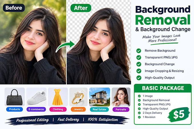 remove background and professionally cut out your images