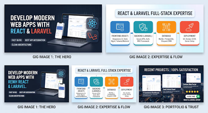 develop a full stack web application using react and laravel