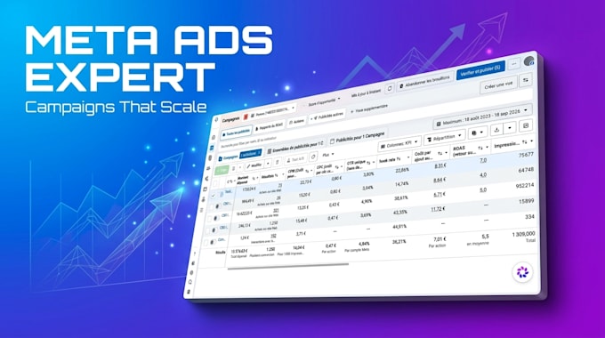 create scroll stopping ad creatives for your ecommerce brand