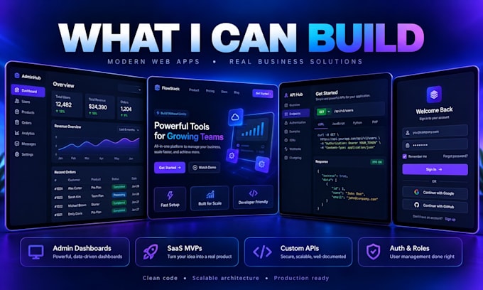 build saas mvp dashboard, full stack web application