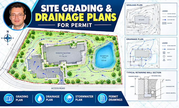 create site grading, drainage and stormwater management plans for permit