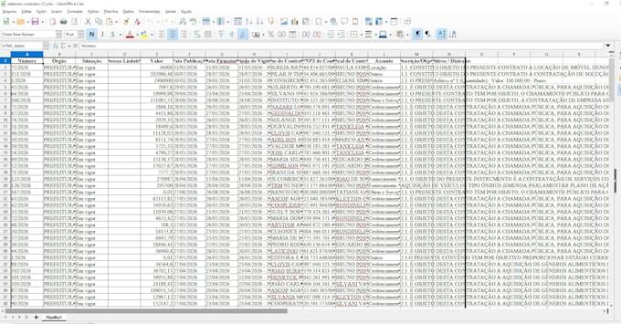 edit, format, clean and organize your excel spreadsheet