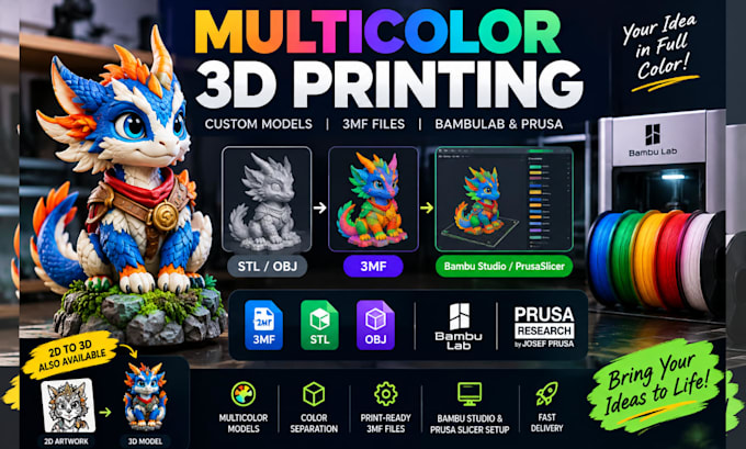 design multicolor 3d print model and 3mf files for bambu ams prusa