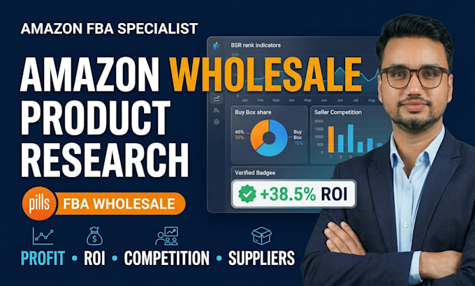 research profitable amazon wholesale products for amz fba