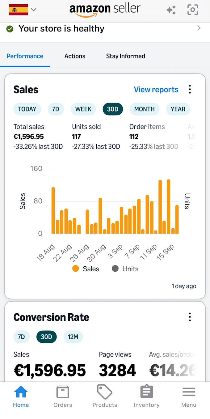 optimize your amazon fba listing to increase conversions