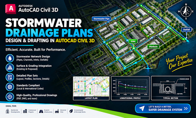 design stormwater drainage plans city permit plans using autocad civil 3d