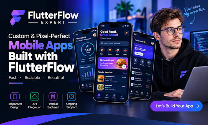 flutterflow developer flutter mobile app flutterflow app development flutter app