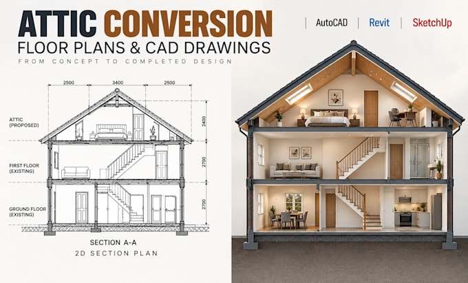 design attic conversion loft plans renovation floor plans cad drawings