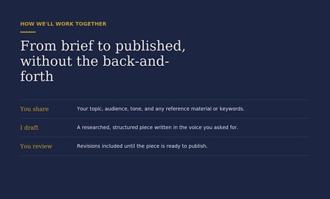write an engaging blogs or articles