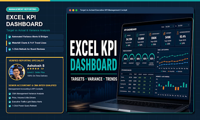 build an excel KPI dashboard with targets, variance and trends