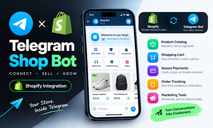 develop custom telegram shop bot mini app ecom store linked to shopify ghl store