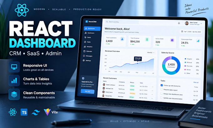 build a modern react admin dashboard