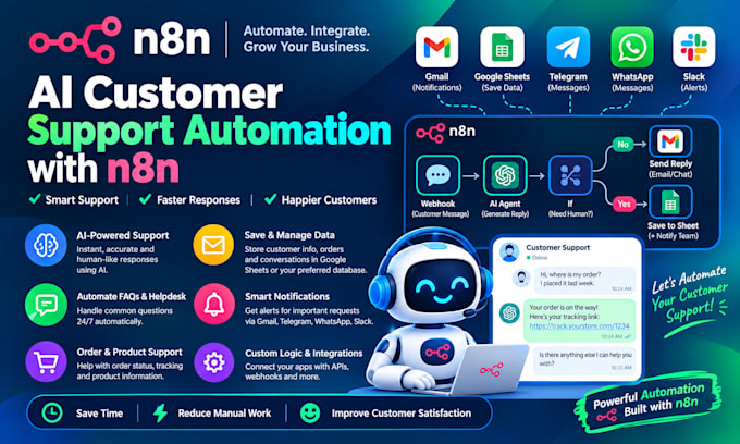 build ai customer support automation with n8n