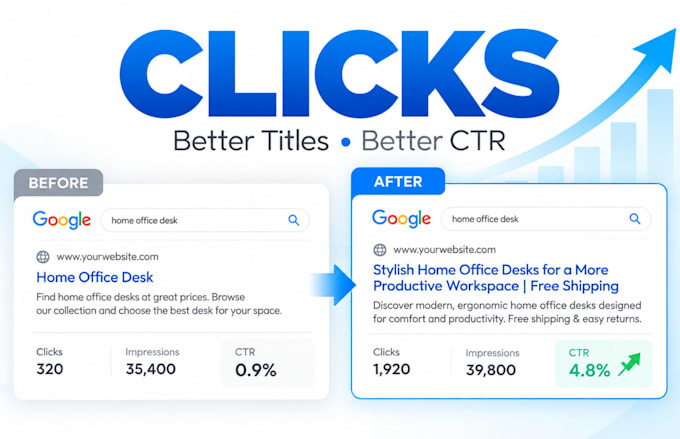 optimize search titles meta descriptions google CTR clicks and on page SEO
