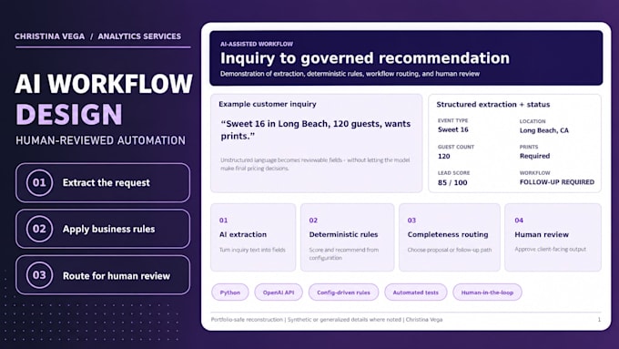 design an ai workflow blueprint with human review