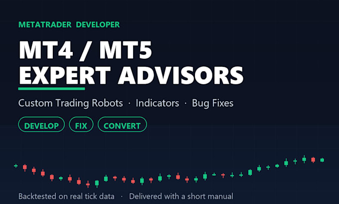 develop, fix or convert your mt5 mt4 forex robot ea and indicator