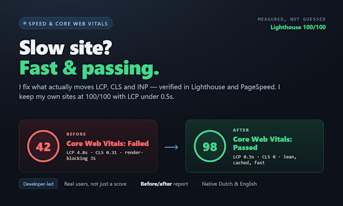 speed up your wordpress site and fix core web vitals