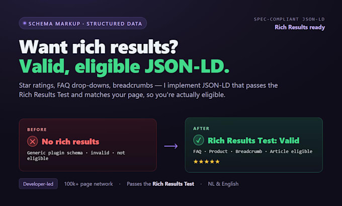 add schema markup and structured data for rich results
