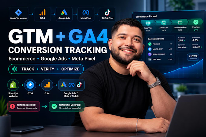 setup google tag manager GTM and ga4 ecommerce conversion tracking pixels