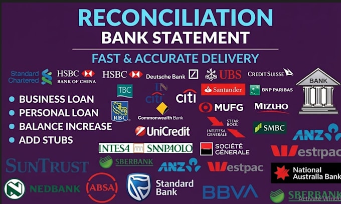 convert bank statement, stubs w2 1099 and 1040, paychecks