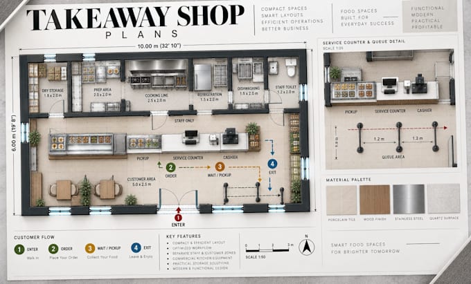 design takeaway shop floor plans, kitchen layouts with customer flow