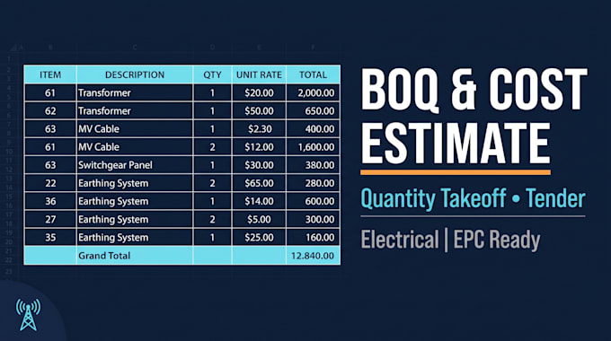 prepare electrical boq, quantity takeoff and cost estimate for tender