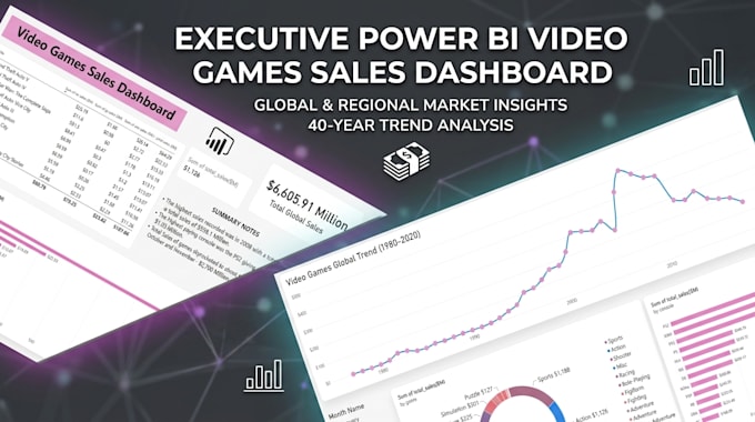create beautiful dashboards for your business