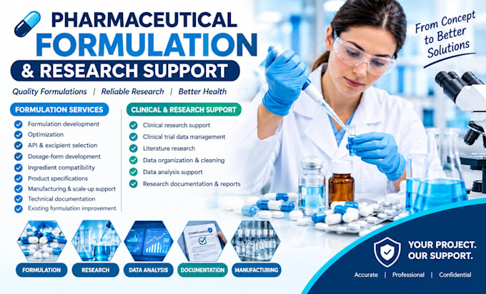 develop and optimize pharmaceutical formulations and provide research support