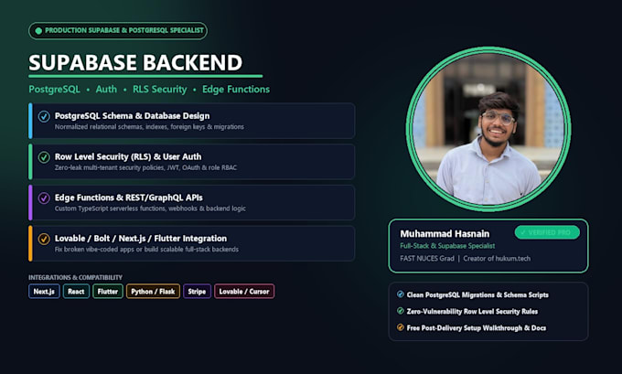 build supabase backend postgresql database and auth api
