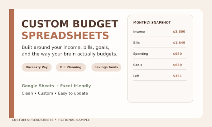 create a personalized budget spreadsheet