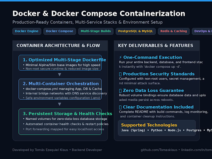 dockerize your app and set up docker compose