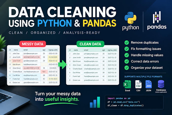 clean and analyze your data using python pandas