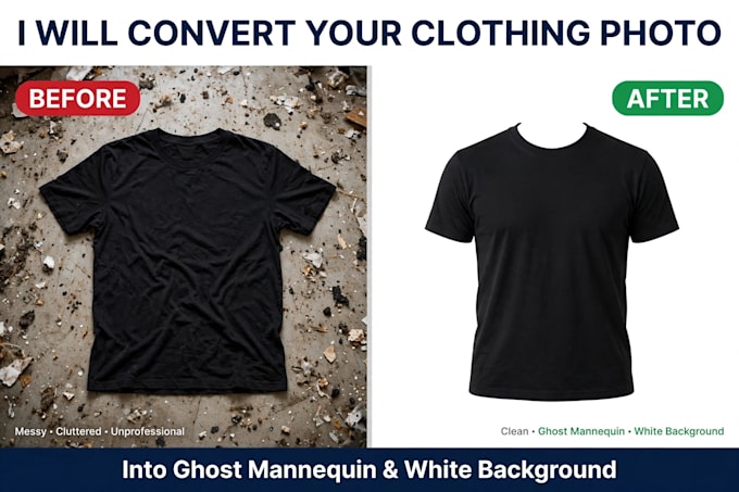 convert your clothing photo into ai model wearing it