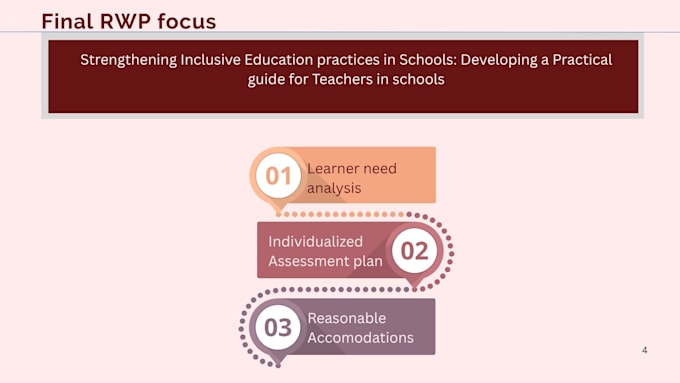 create professional educational content and canva presentations