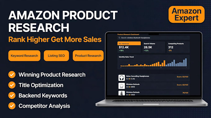 amazon fba walmart wholesale virtual assistant