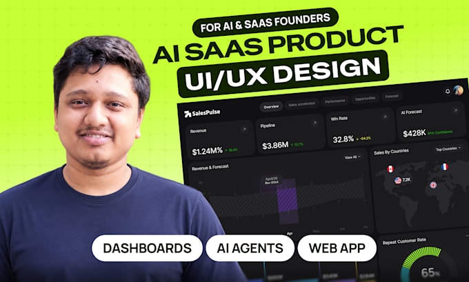 design saas web app, dashboard uiux, admin panel in figma