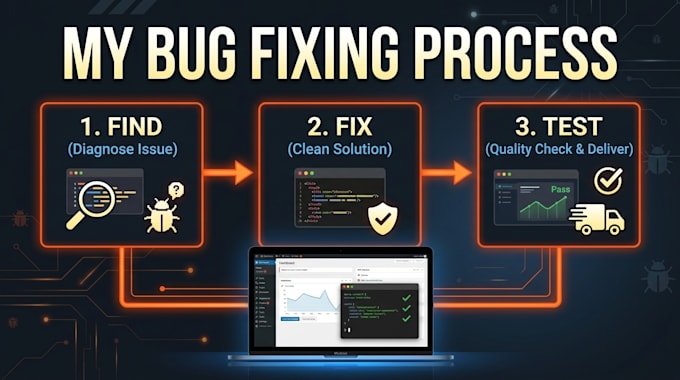 fix wordpress bugs errors and elementor issues
