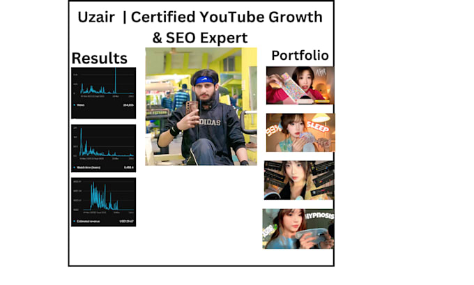 do youtube video SEO and custom thumbnail design