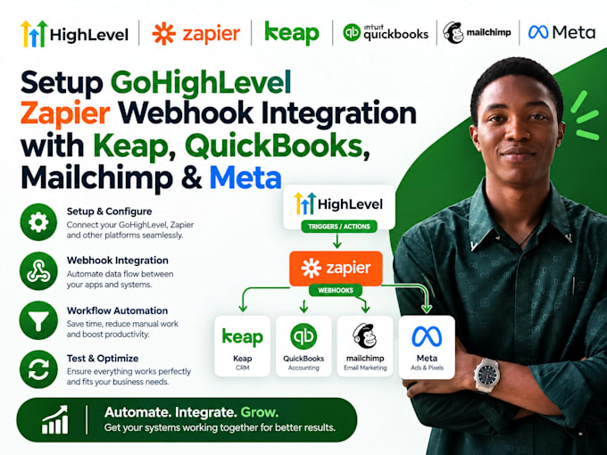 setup gohighlevel zapier webhook integration with keap quickbooks mailchimp meta