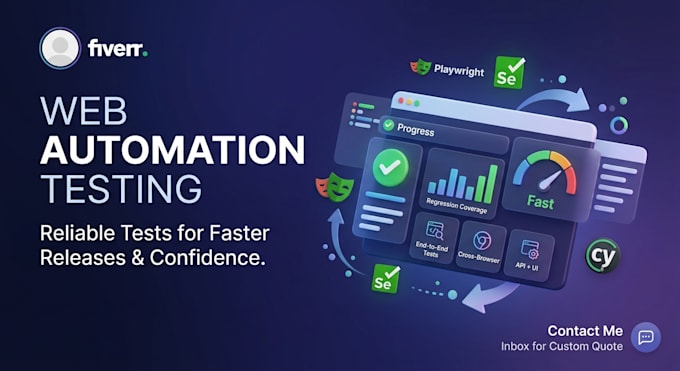 automate your web application testing with playwright, selenium and cypress