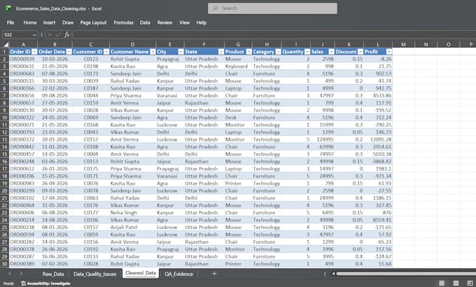 clean and validate your ecommerce sales data