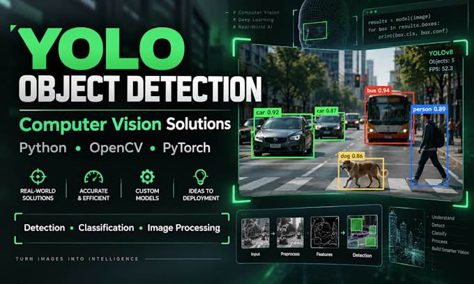build custom yolo object detection and computer vision models