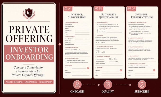 draft your private offering investor onboarding and subscription suite