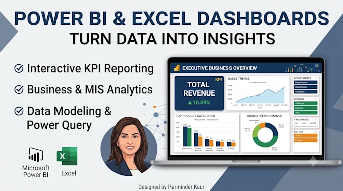build interactive dashboards and business KPI reports