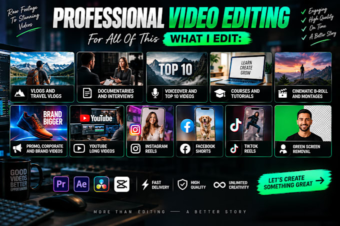 do professional video editing for youtube and social media
