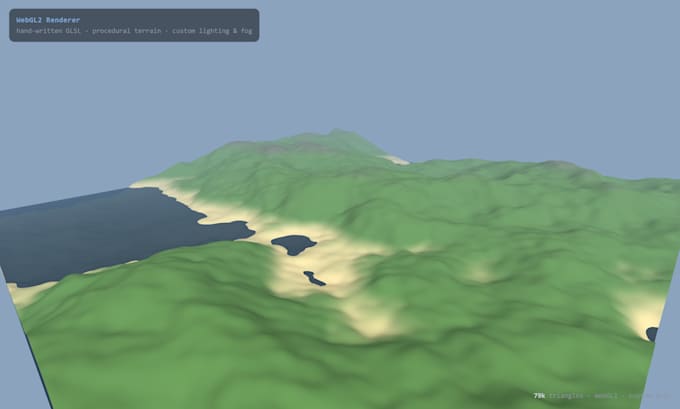 build 3d and webgl graphics for the web with custom shaders