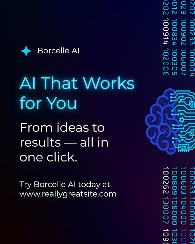 build n8n based ai agent