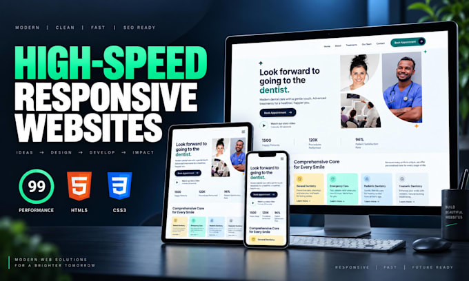 engineer a high performance, responsive business website