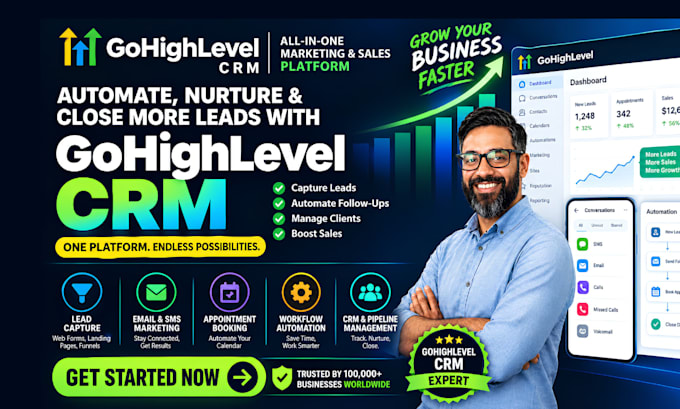 fix messy gohighlevel crm and automate lead nurturing